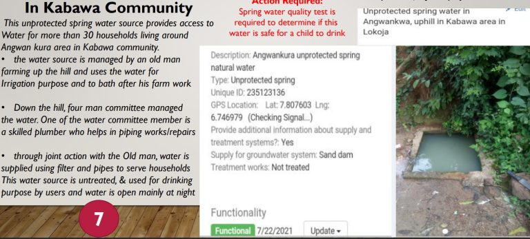Spring Water in Angwankura uphill Kabawa community