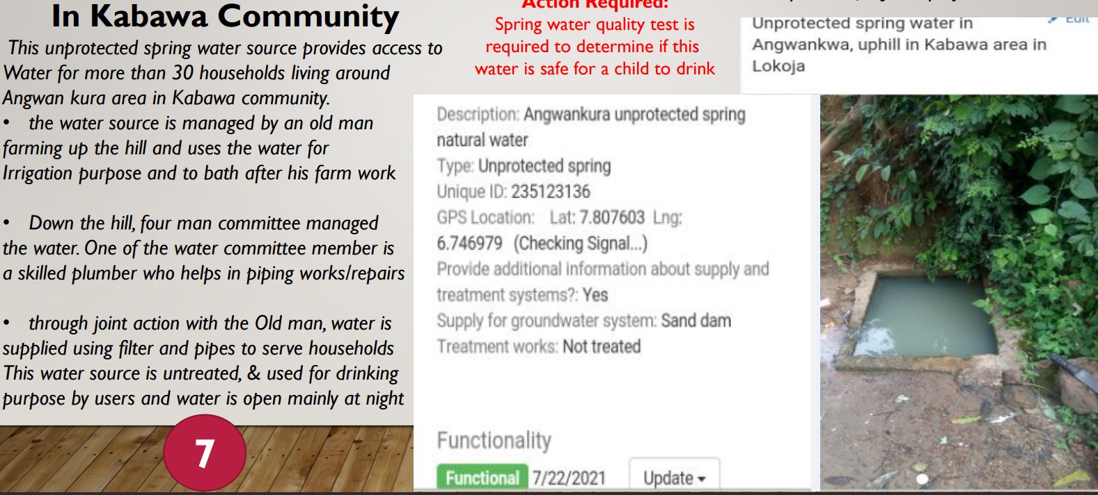 Spring Water in Angwankura uphill Kabawa community